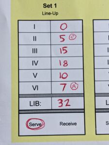 High School Volleyball NFHS Lineup Sheet