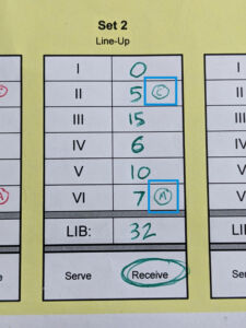 High School Volleyball NFHS Lineup Sheet